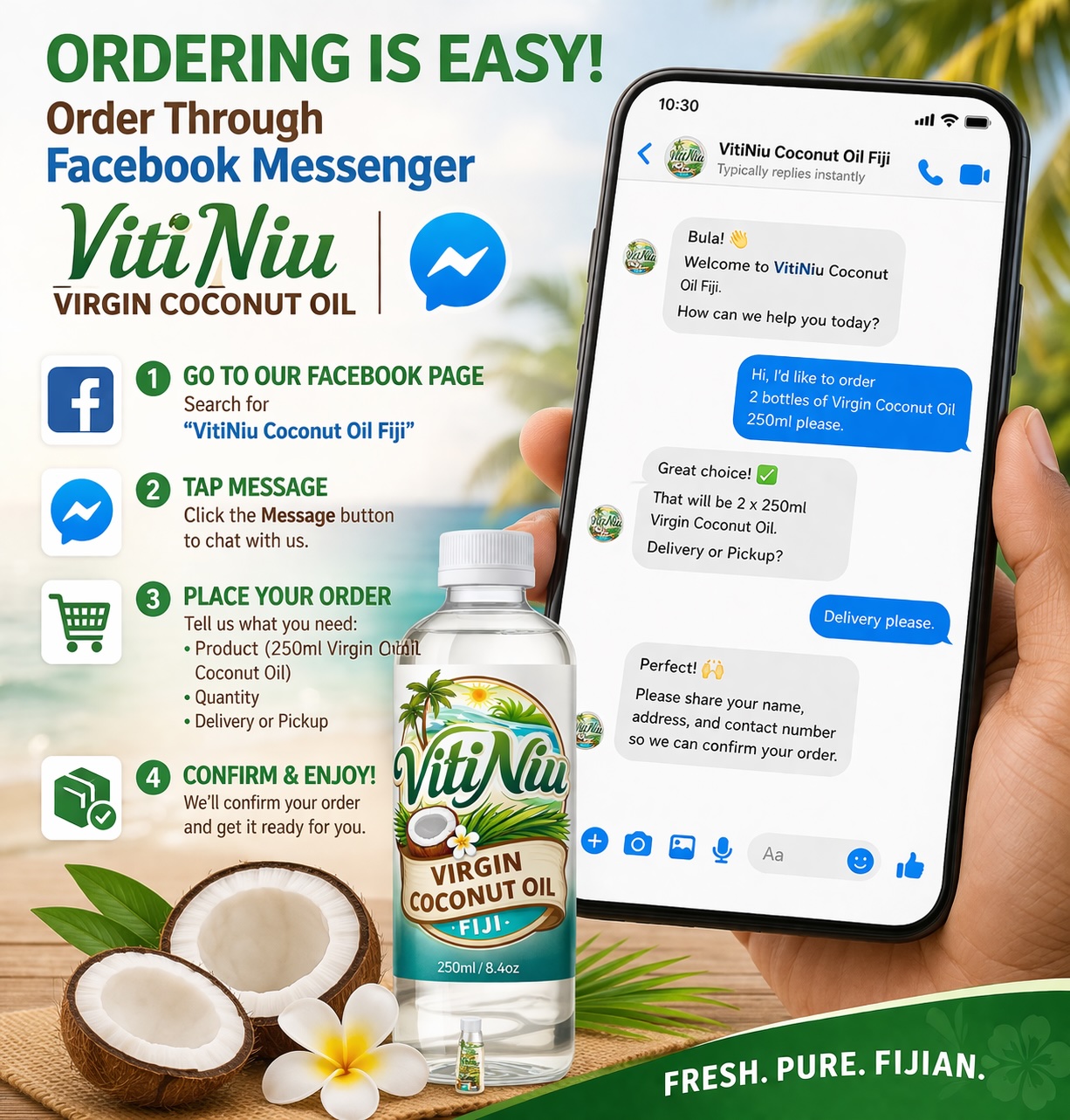 Illustration showing the Messenger-first ordering flow for VitiNiu